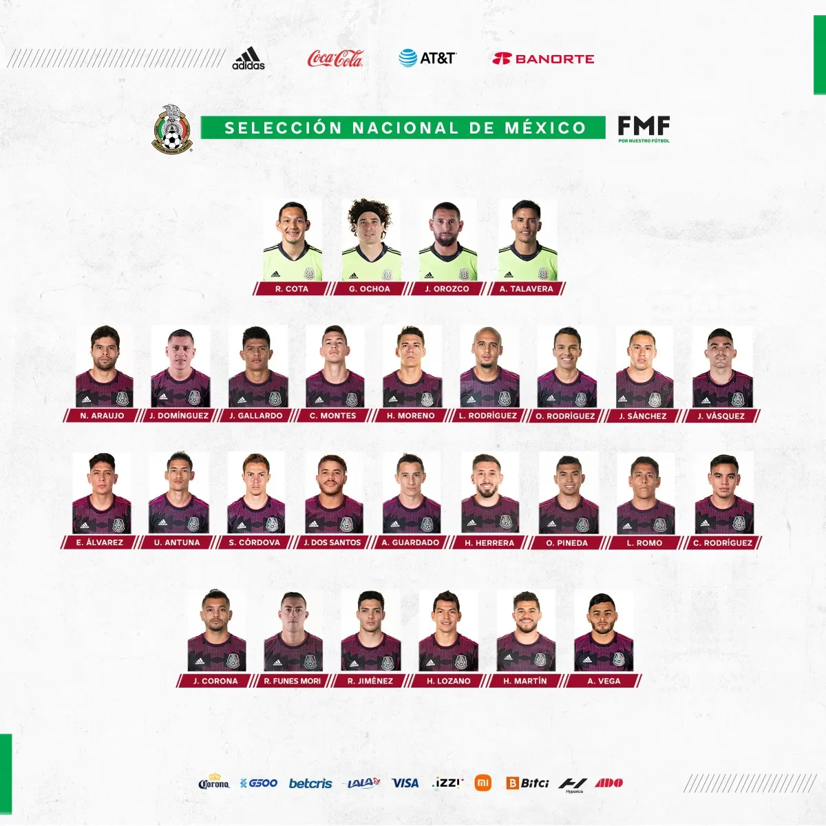 México da a conocer lista de convocados para eliminatoria de octubre