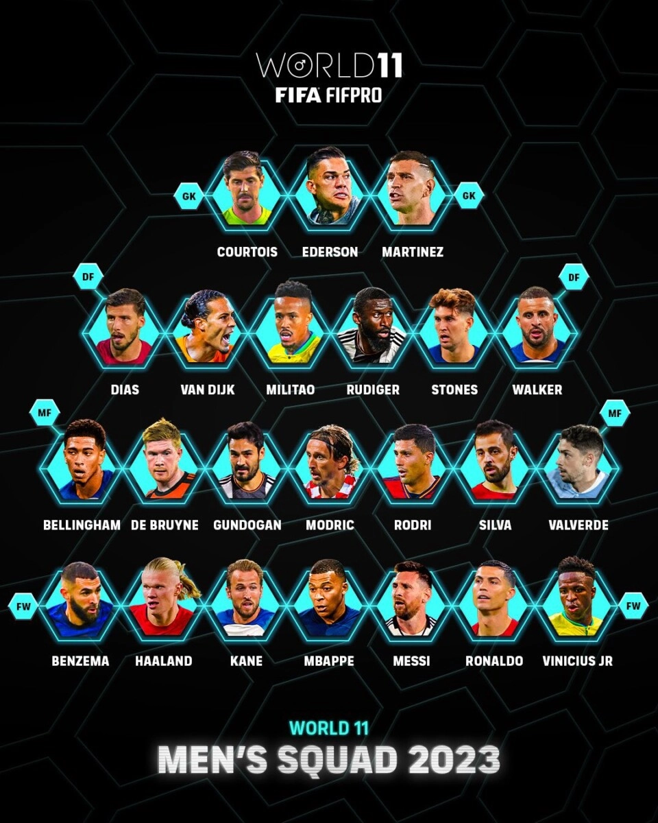 Rodri, Valverde, Messi, Vinicius y Bellingham, nominados al once ideal de FIFPRO